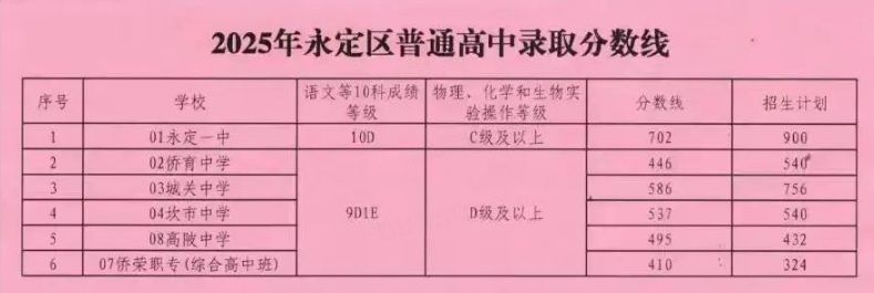 1753849291484834.png image.png