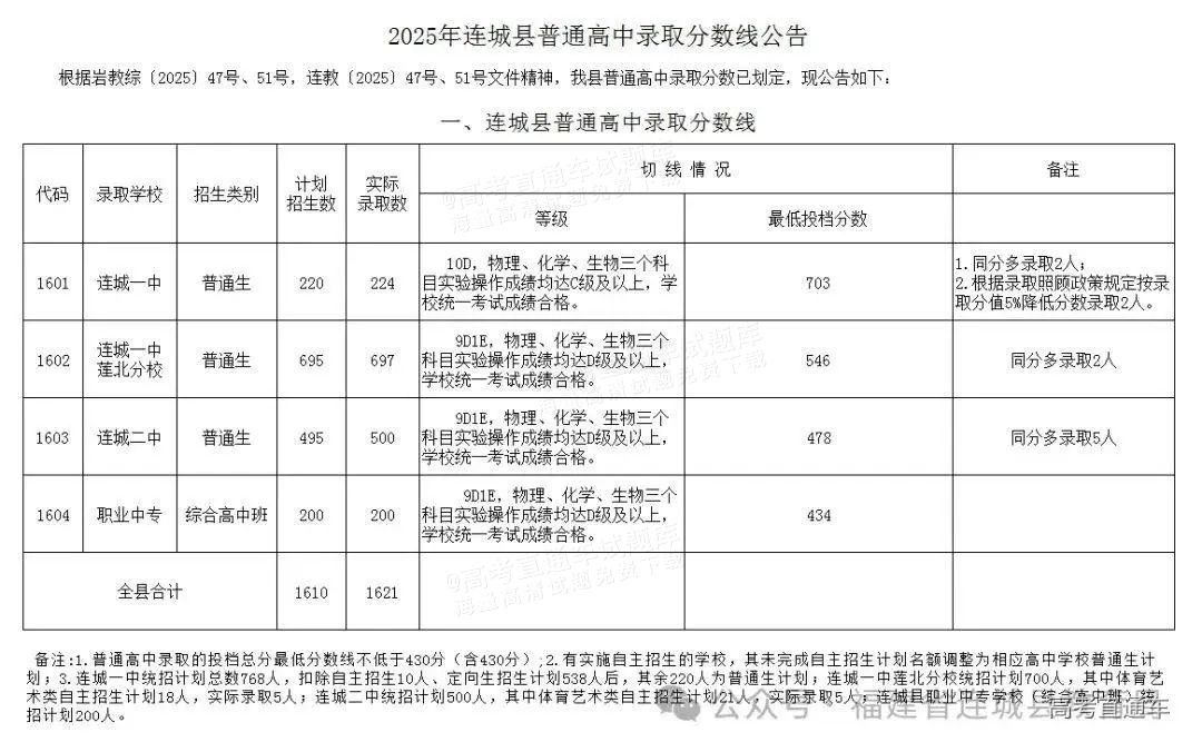 1753849341943117.jpg 4d0cda6c32f4459aaf1825933f3cd16a.jpg