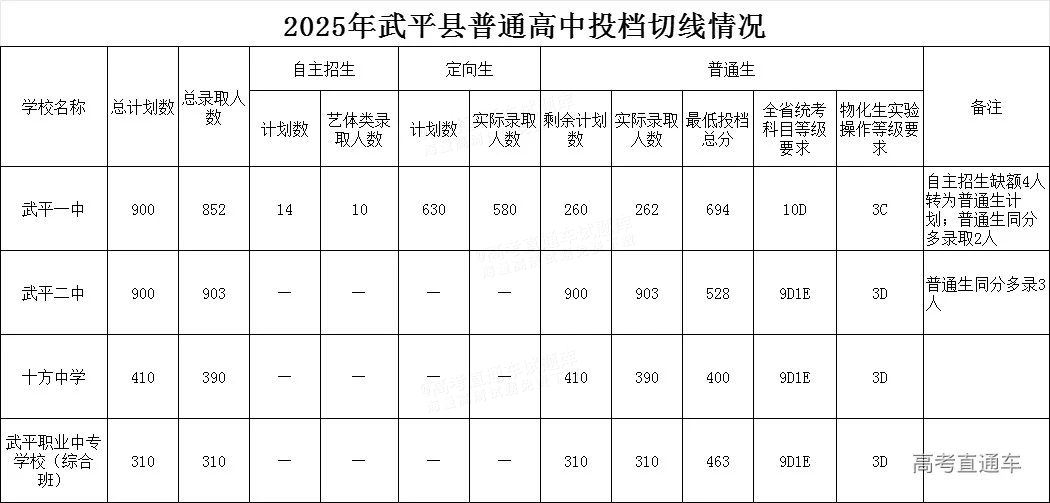 1753849348582789.jpg 8d0e83b5995b1ec7410e0820524d0518.jpg