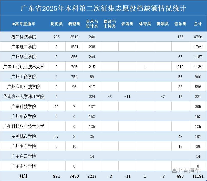 1753859719854698.png e606c58ca962f257cea4db33f5b8afad.png