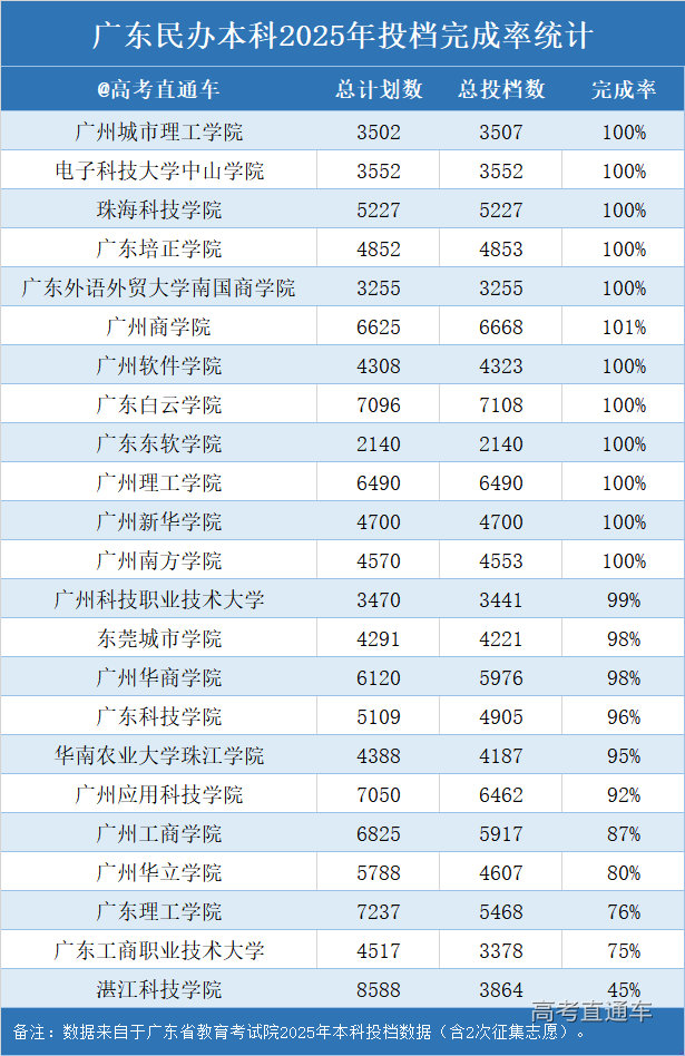 1753872134953509.png 30a42826039b81fc48b23aadfd1d0dff.png