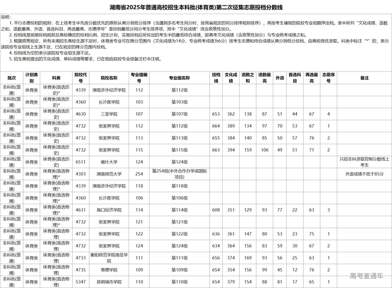 1753875686376272.png 4311f86f08b1e18a2df0cc272fb001e.png