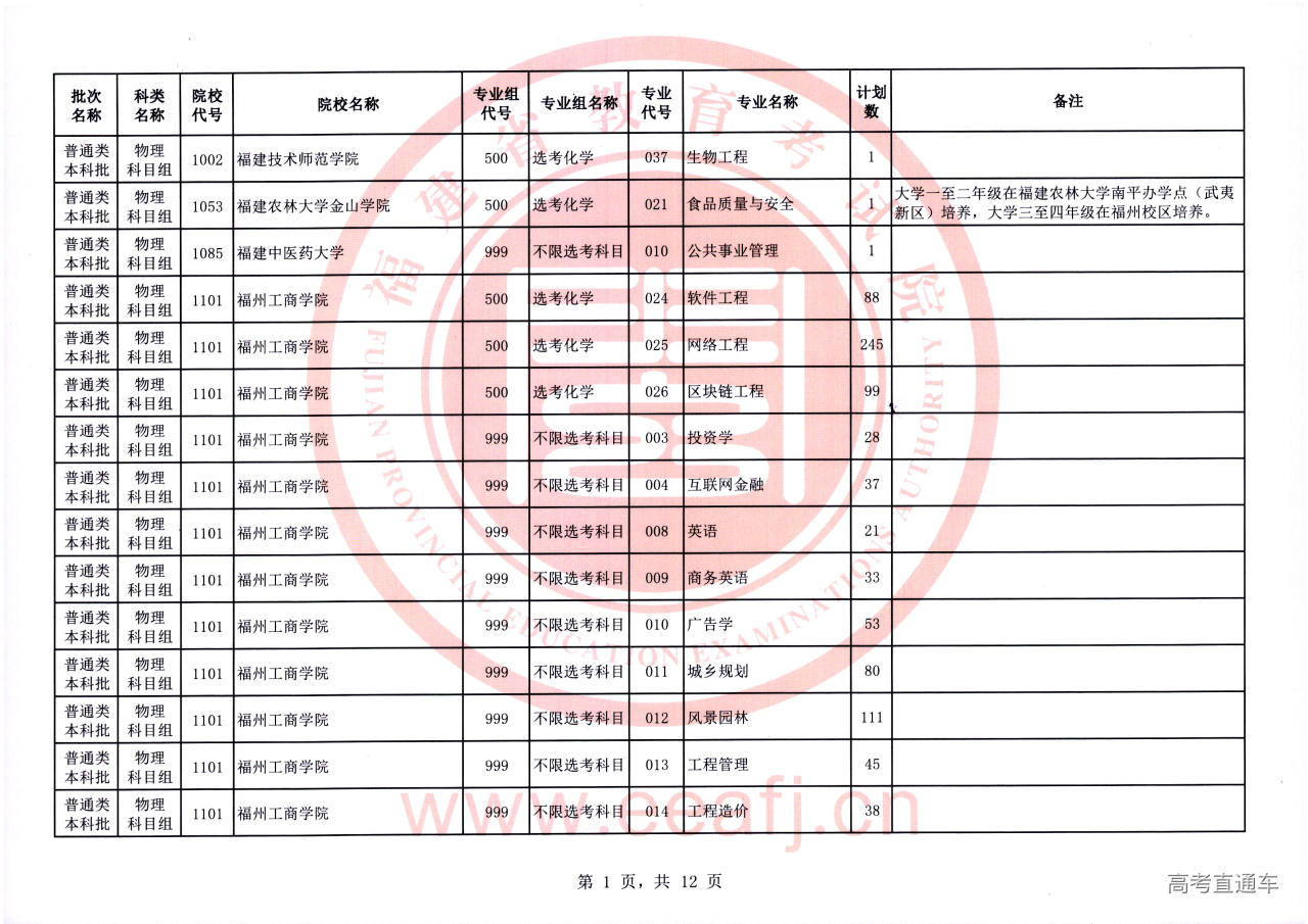 PtBk_2z_Wlz_01.jpg PtBk_2z_Wlz_01.jpg