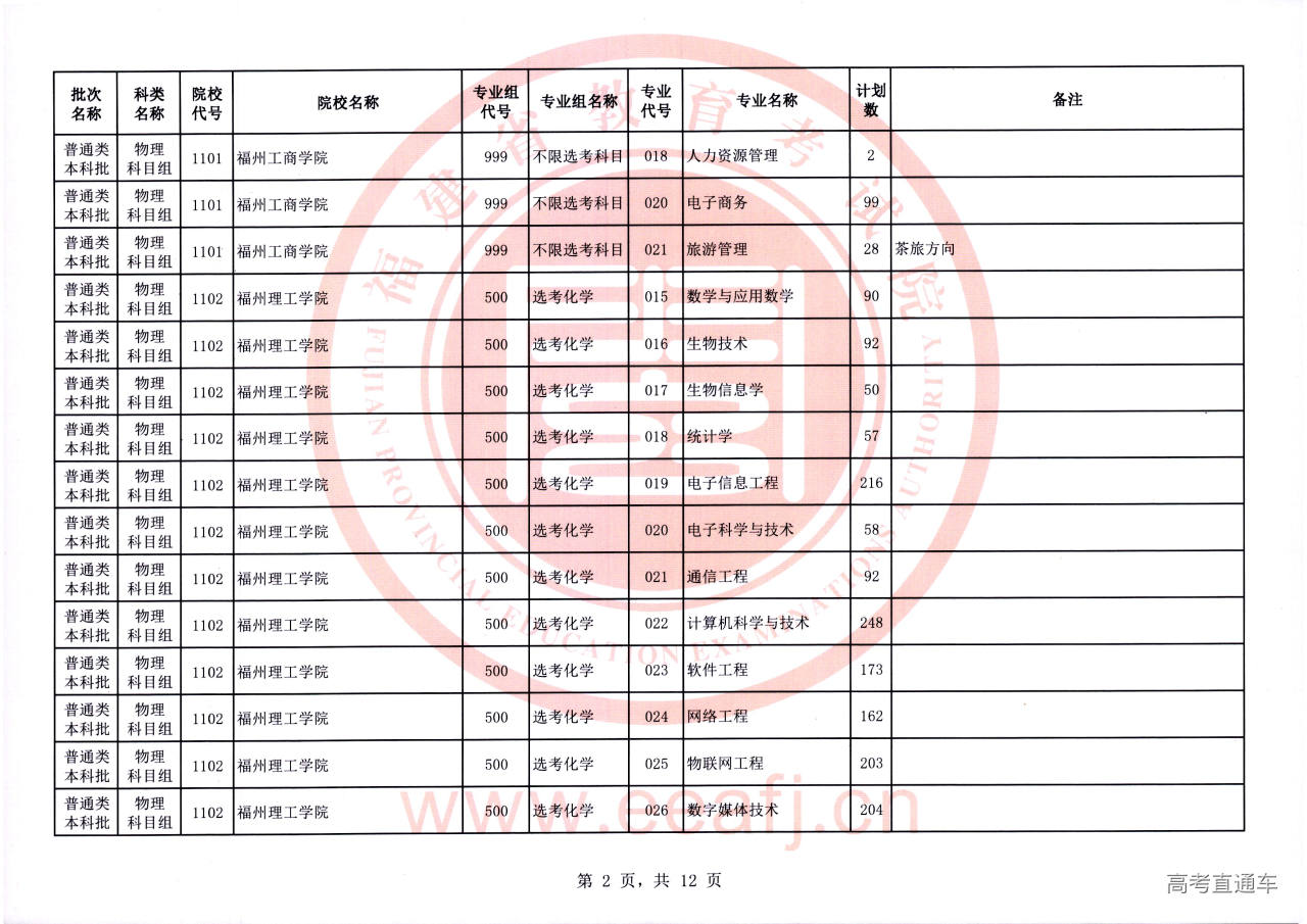 PtBk_2z_Wlz_02.jpg PtBk_2z_Wlz_02.jpg