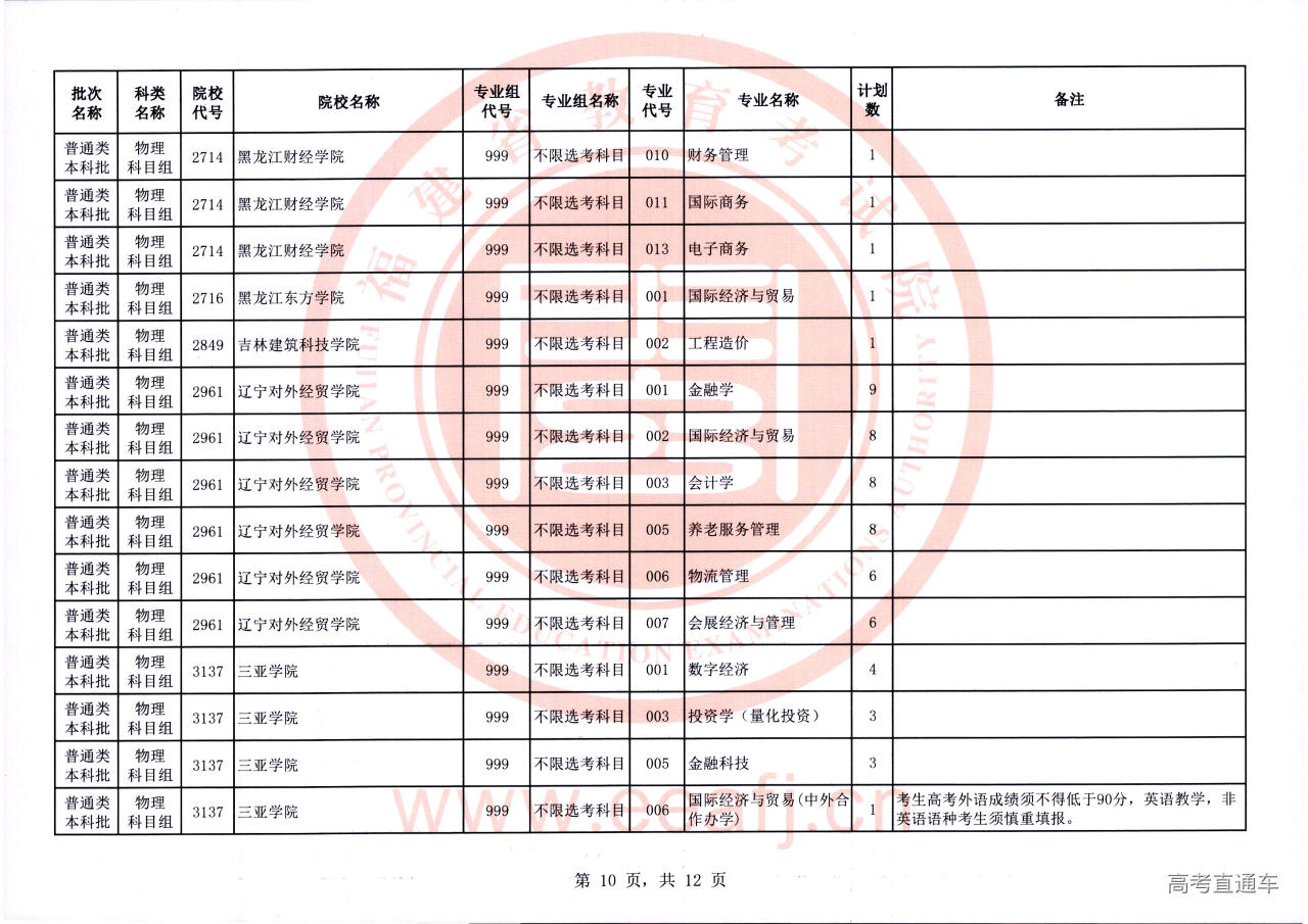 PtBk_2z_Wlz_10.jpg PtBk_2z_Wlz_10.jpg