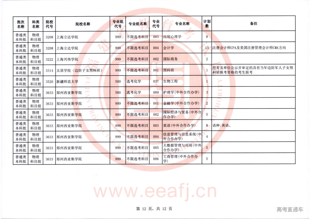 PtBk_2z_Wlz_12.jpg PtBk_2z_Wlz_12.jpg