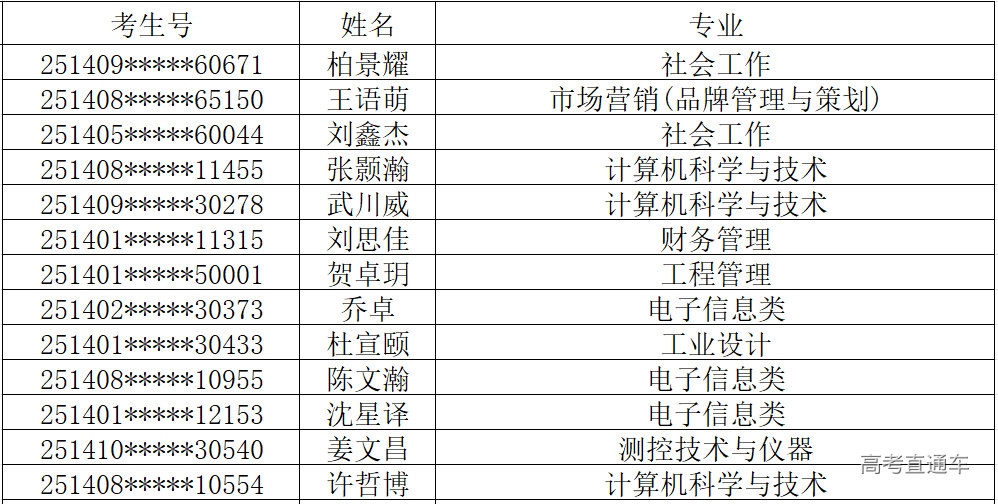 1753921143981723.png image.png