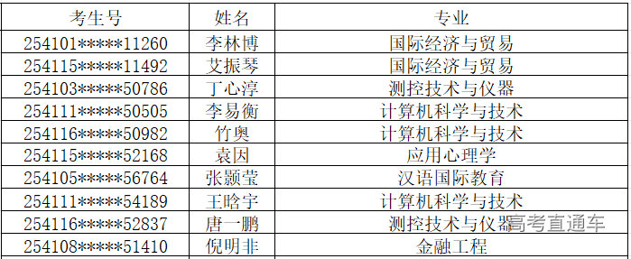 1753920664490329.png image.png