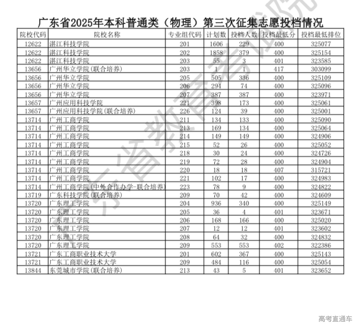 1754057532959174.jpg 437b0089a7c9ed548504f8db8b116ce.jpg