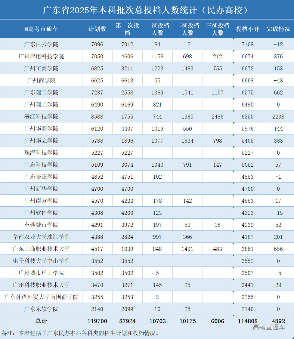 1754060099286608.png 84b61c00807771b99cb31d75316a5ffb.png