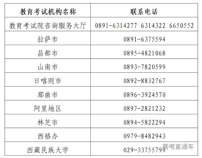 png xizang2025080102.png