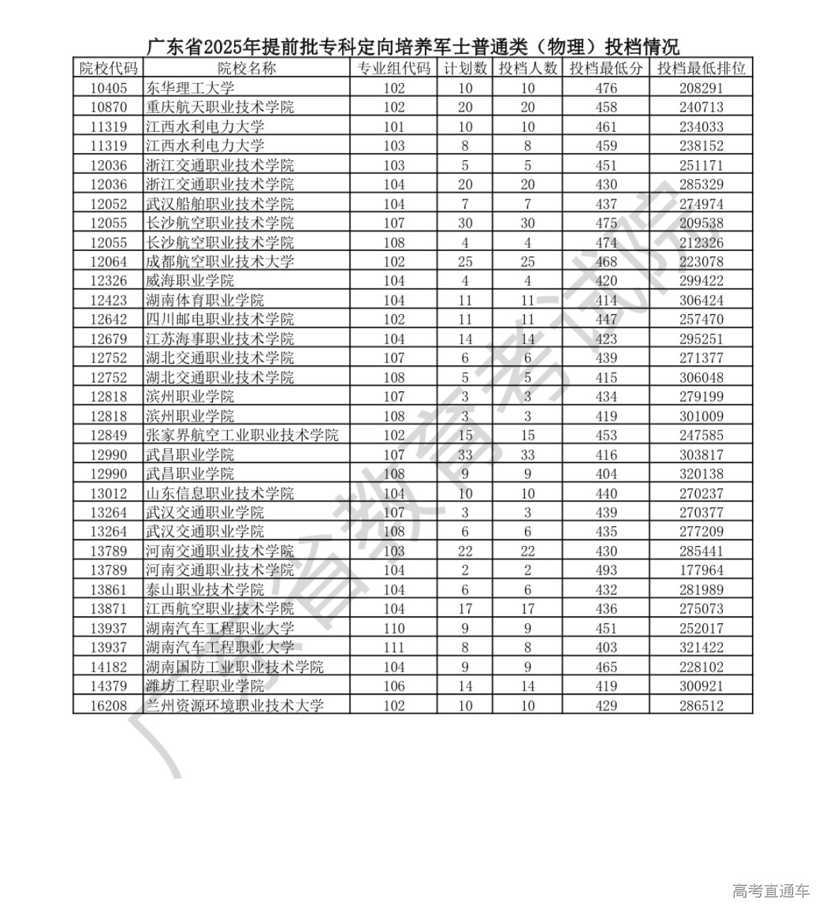 1754107199754103.jpg d901b5cfc35366beeca45d5b8c71a062.jpg