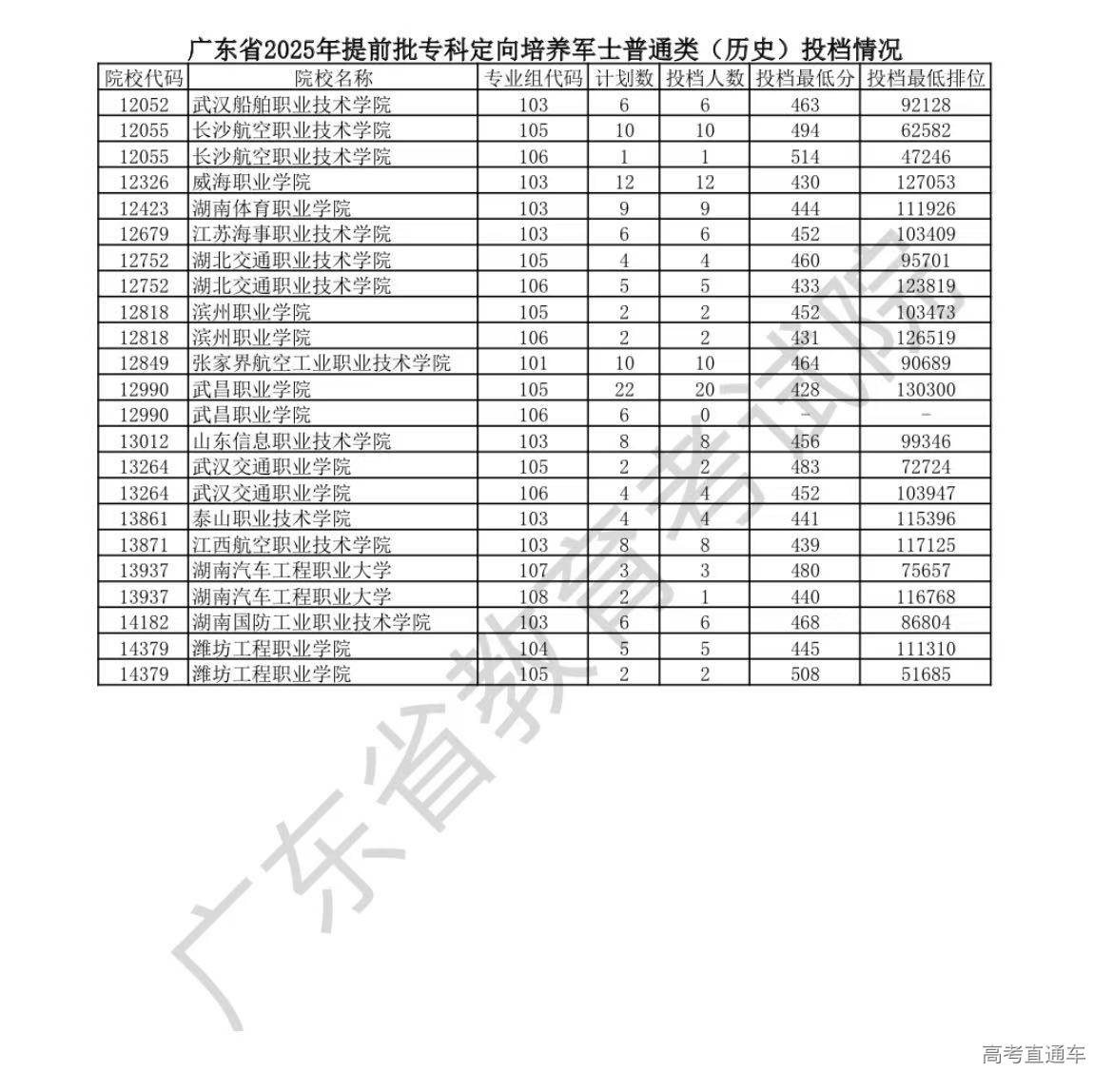 1754107254468642.jpg a3ee3487942fc44a8831647de4487f4f.jpg