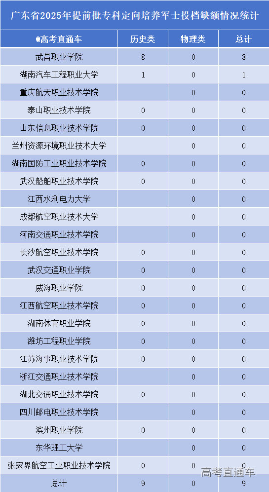 1754107828487504.png 9085bf55ec21ffaccf0e6010dc1399de.png