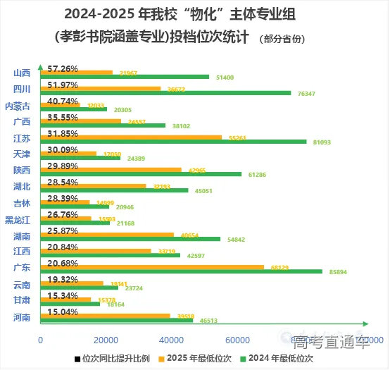 7b0a202020202263686172745265734964223a20223230343736333834220a7d0a