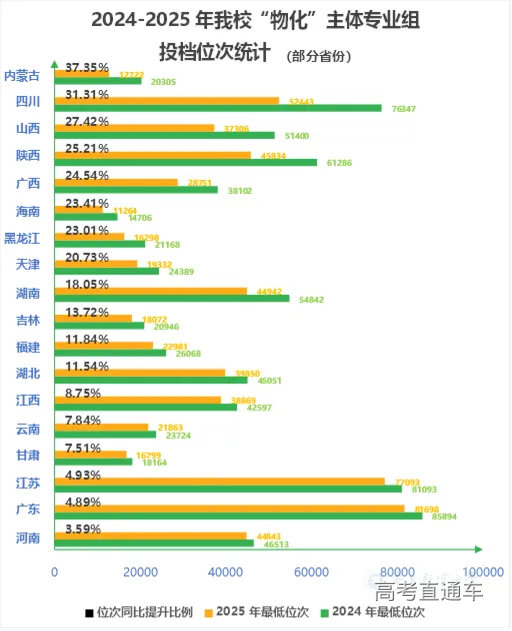 7b0a202020202263686172745265734964223a20223230343736333834220a7d0a