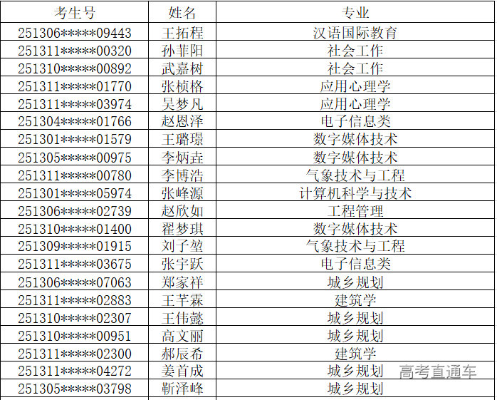 1754179696833140.png image.png