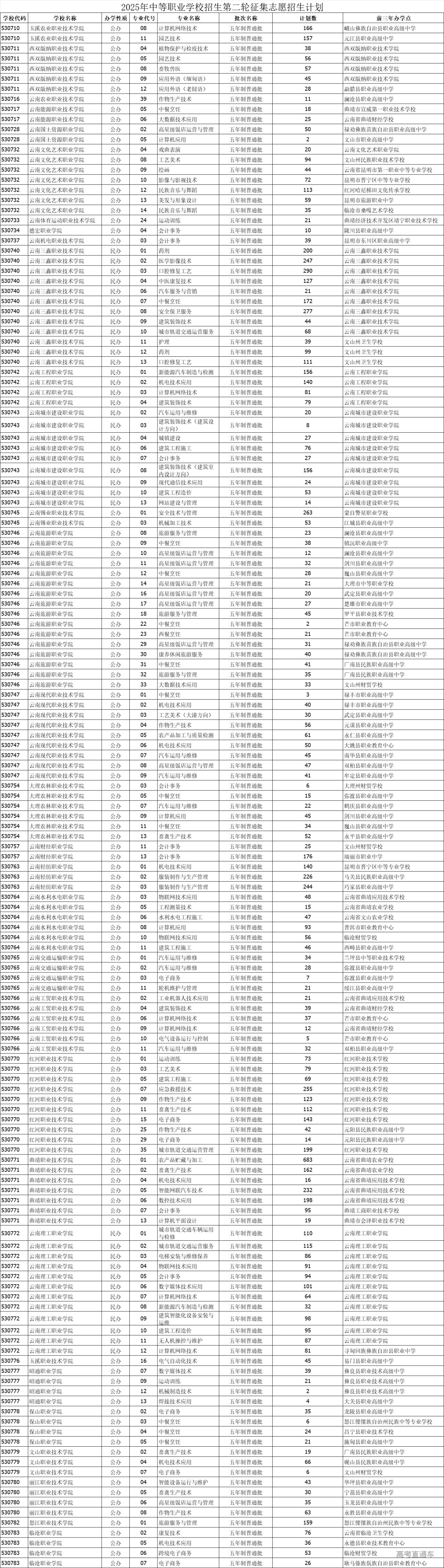 1754211023976784.jpg 1754211014367.jpg