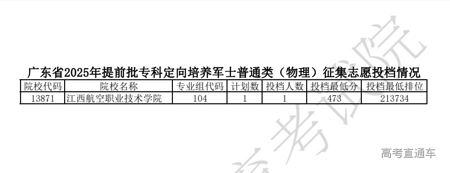 1754217129288375.png image.png