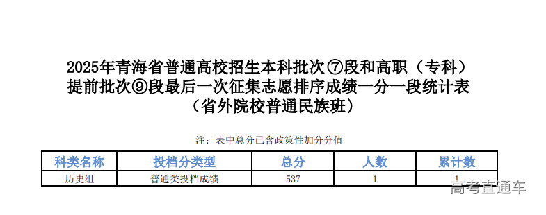 1754225145742886.jpg 1754225126088(1).jpg