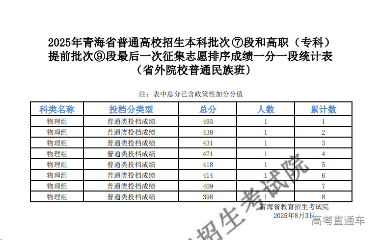 1754225169111106.jpg 1754225167465.jpg