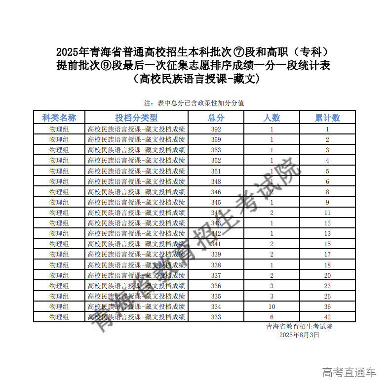 1754225198587616.jpg 1754225178062.jpg