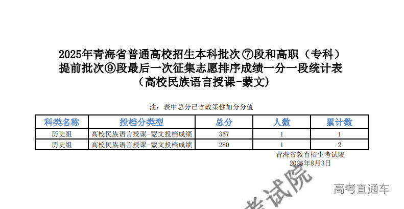 1754225234117791.png image.png