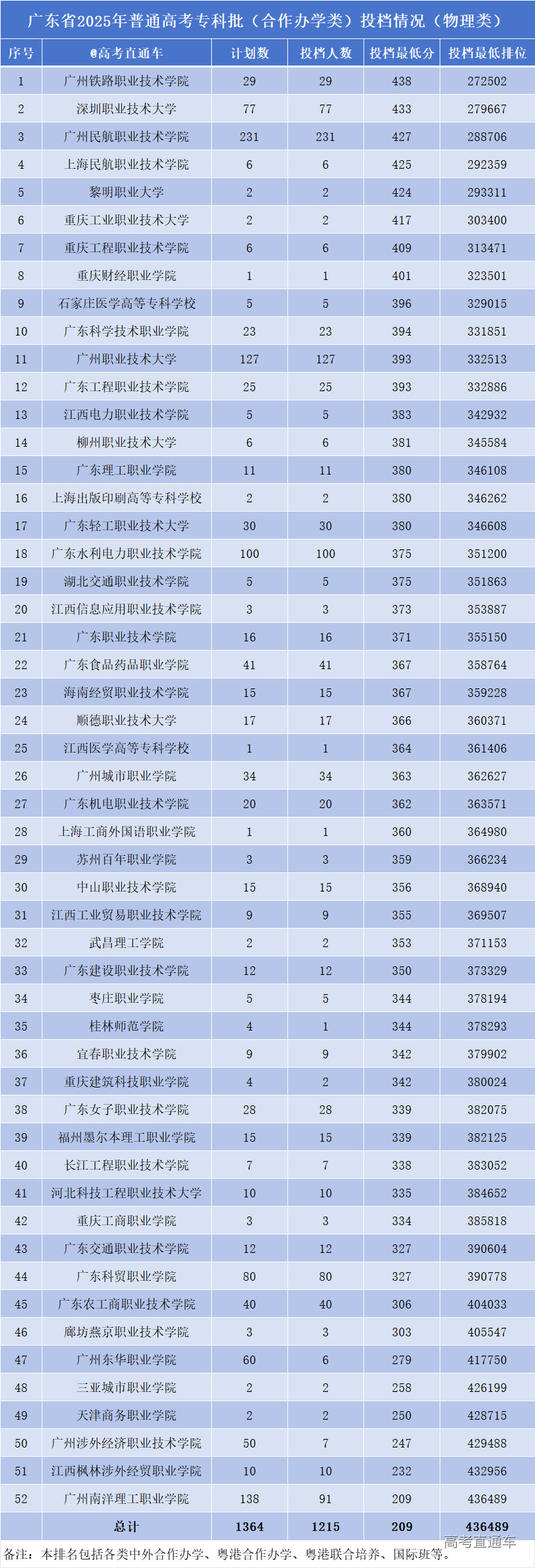 1754372132578146.png 77ce75bb18c6f47ce81466b6743acde1.png