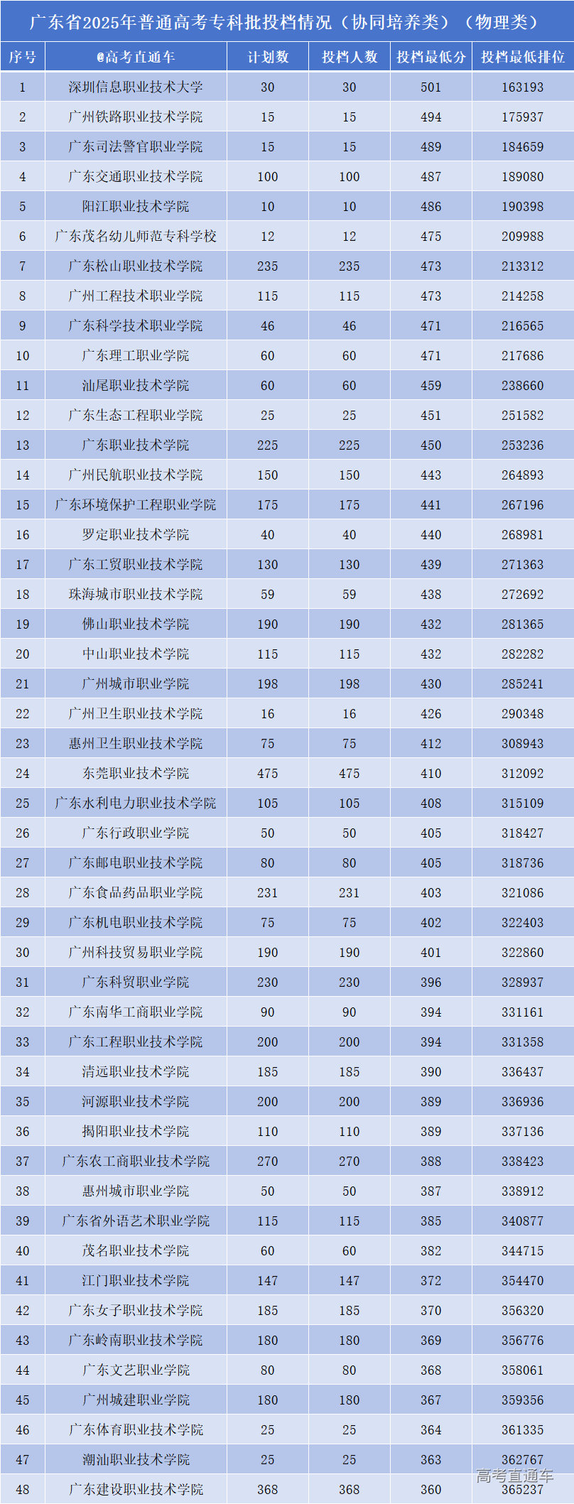 1754372502912242.png ef0a8e957196f3d5d4d2656f4181e219.png