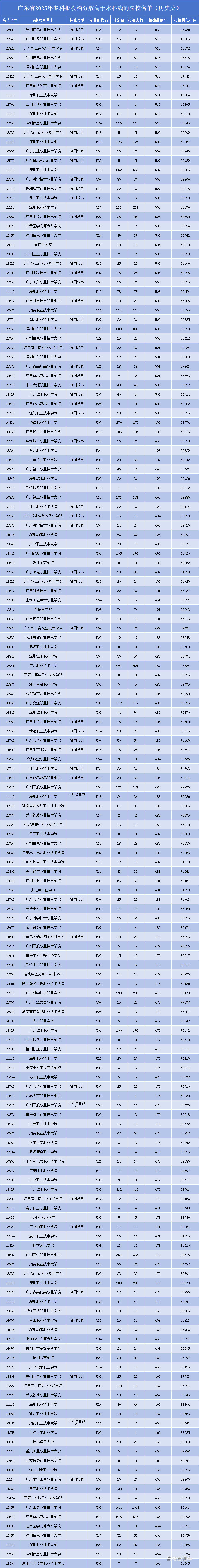 1754373021621408.png 7e5ee4a4d40c22537f8a66796634007b.png