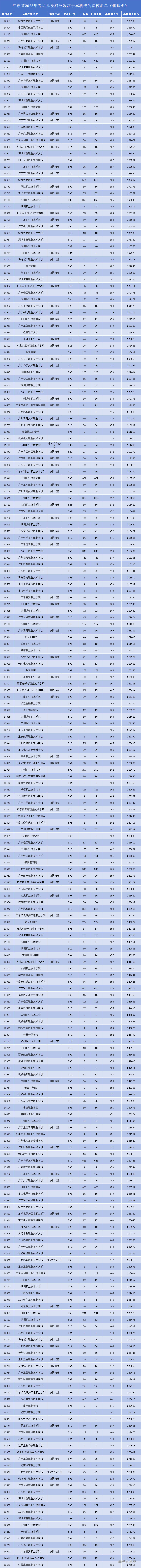 1754373202920835.png ab7a8aba3cf3868a35b03f1981420ed5.png