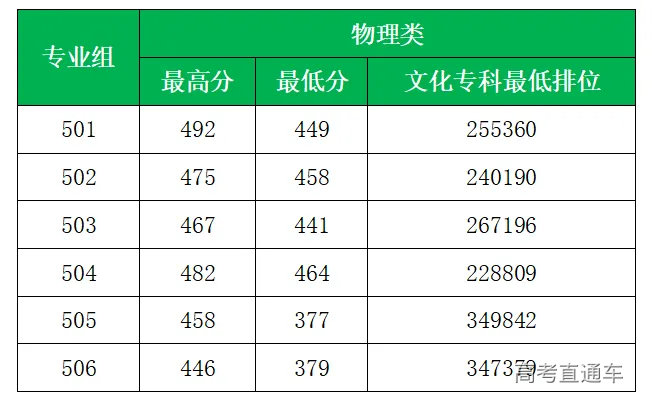 屏幕截图 2025-08-05 160025.png