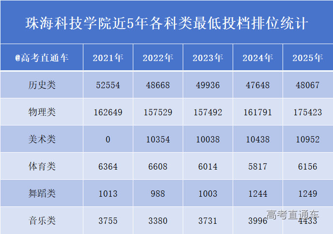 1754399050581036.png 65bd5eb95bc4e42b66a1b8bb5d74ed1e.png