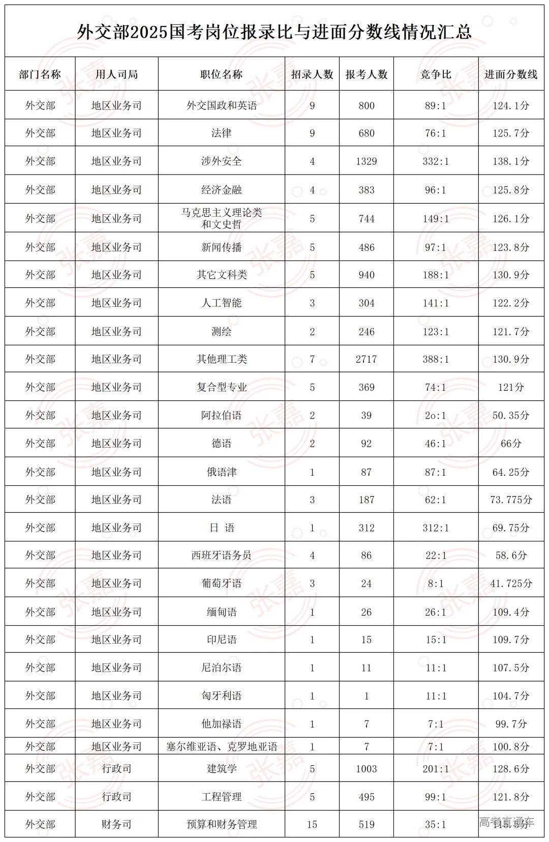 1754476455902536.png image.png