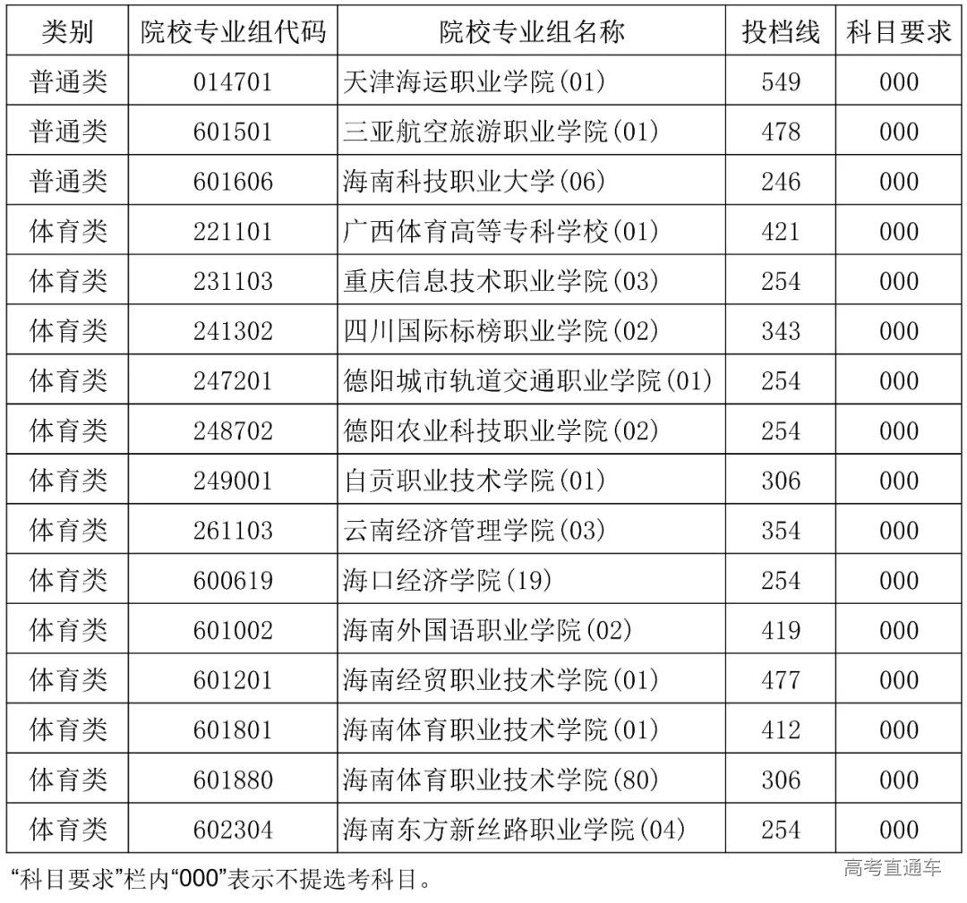 1754480426447937.webp b856df56fe83ab043149fe3fdb291f6f_640_wx_fmt=jpeg&from=appmsg&tp=webp&wxfrom=5&wx_lazy=1.webp