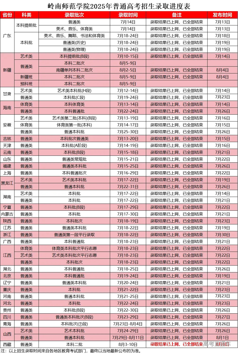 1754480715437665.webp aaccf03bc00927041139e63c9c7b0e64_640_wx_fmt=png&from=appmsg&tp=webp&wxfrom=5&wx_lazy=1.webp