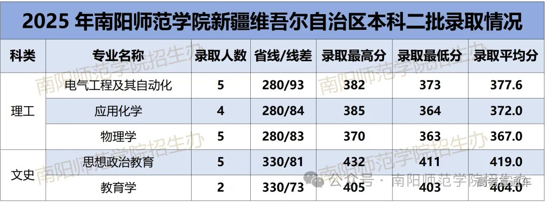 1754481164564515.webp 0b0fb1e98cebbe01ec374721d7419f5b_640_wx_fmt=png&from=appmsg&watermark=1&tp=webp&wxfrom=5&wx_lazy=1.webp