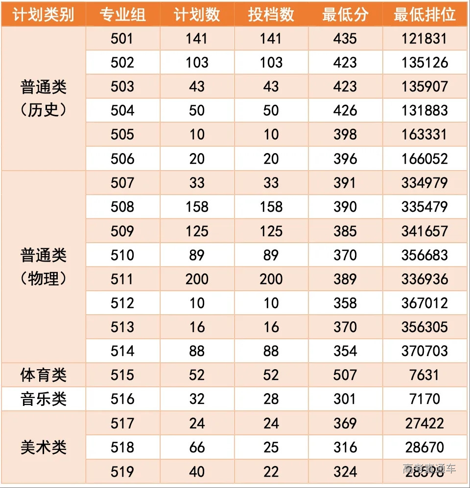 1754481275153454.webp 39d6221645fa267e738da7c58fef9872_640_wx_fmt=png&from=appmsg&tp=webp&wxfrom=5&wx_lazy=1.webp