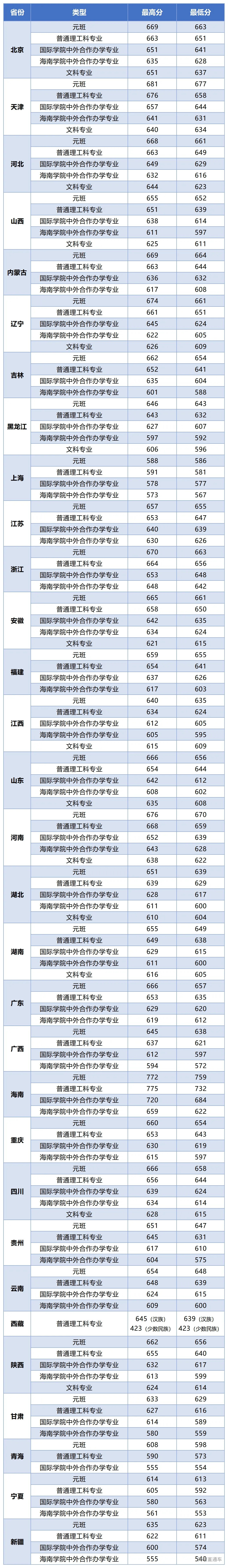 1754482431489524.webp fb810f088f7af082b64144f056271768_640_wx_fmt=png&tp=webp&wxfrom=5&wx_lazy=1.webp