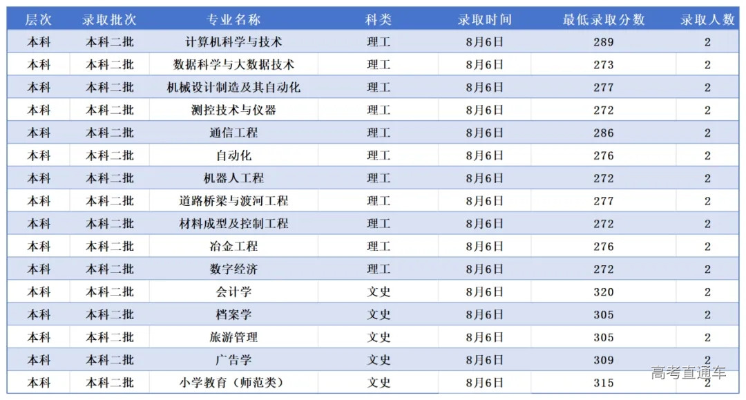 1754483991278690.webp df41b99623e954afe849960ef44e7b46_640_wx_fmt=png&from=appmsg&tp=webp&wxfrom=5&wx_lazy=1.webp