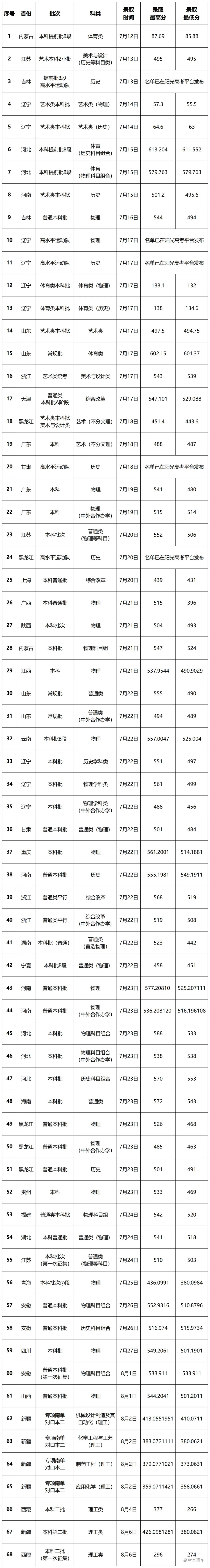 1754484276151080.webp d16ff1644eea795e4ec0381a6db60436_640_wx_fmt=png&from=appmsg&tp=webp&wxfrom=5&wx_lazy=1.webp