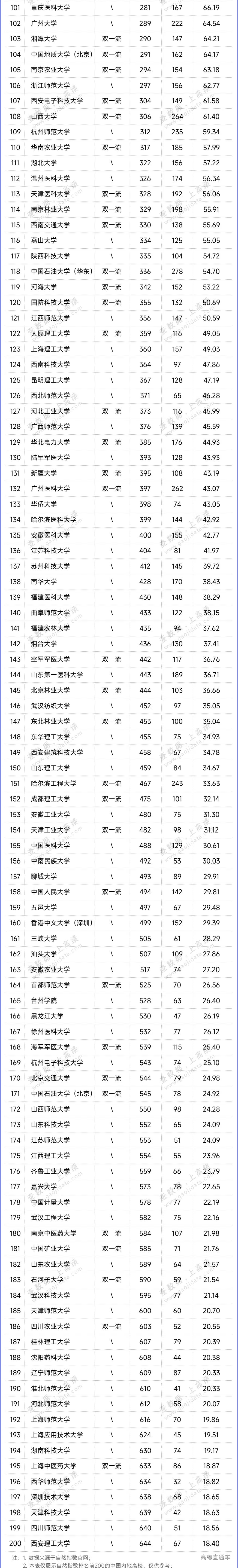 1754533393469940.png image.png