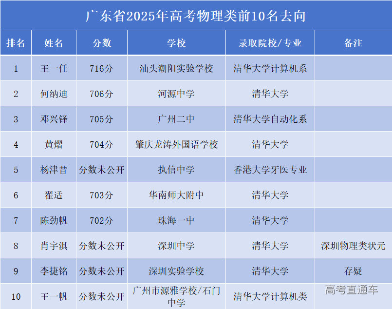 1754533962674305.png 7ff9ffe536abefd2e5b8078fa6864bce.png