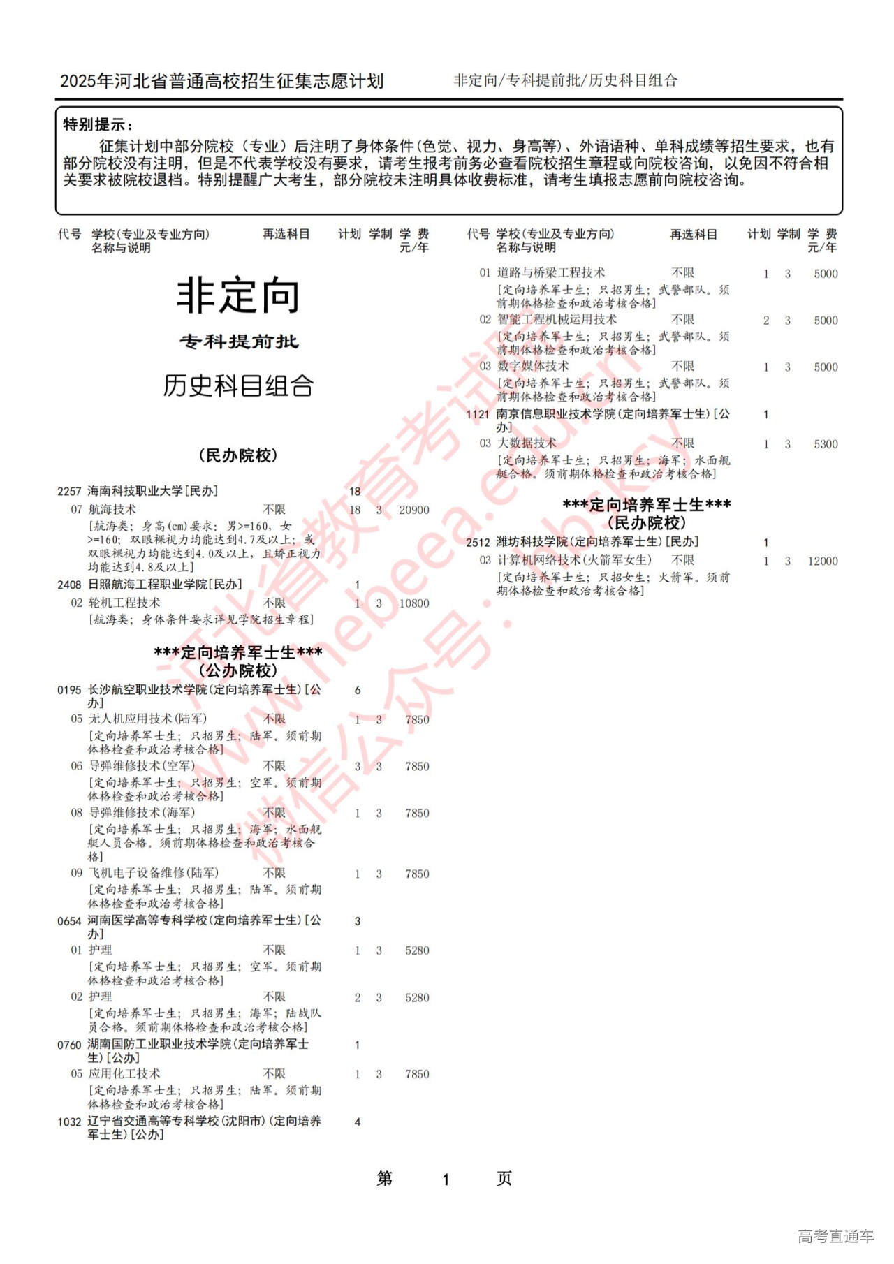 1754538867591023.jpg 1. 专科提前批_历史科目组合_00.jpg