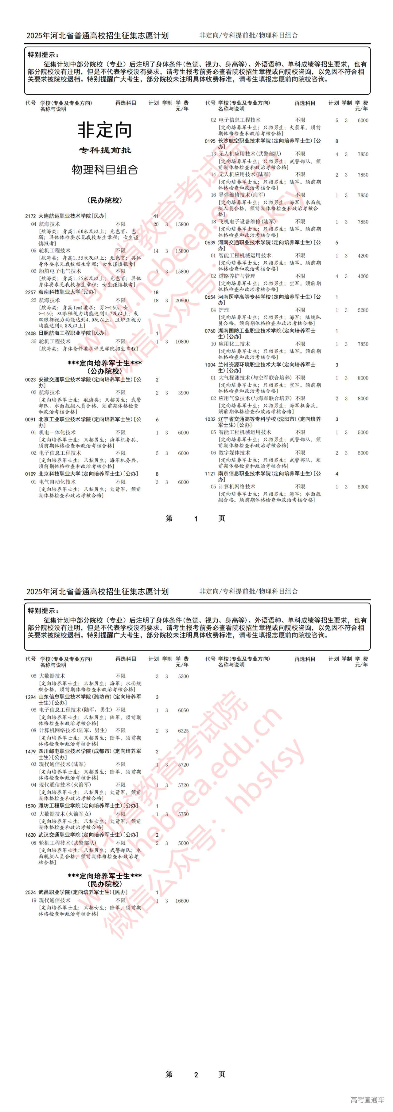1754539010945396.jpg 2. 专科提前批_物理科目组合_00.jpg