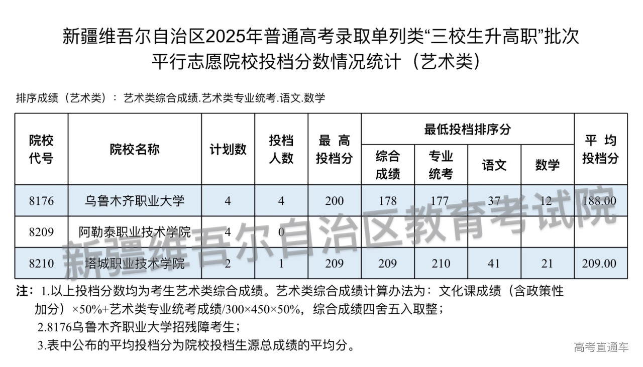 微信图片_20250807113052 微信图片_20250807113052