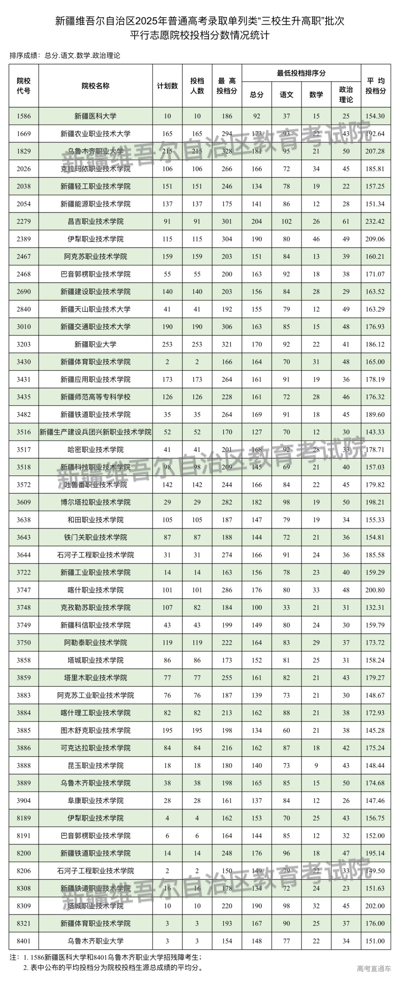 微信图片_20250807113047 微信图片_20250807113047