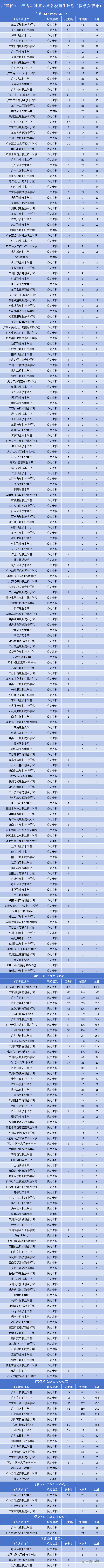 1754629432587305.png d005796b3ba9e1fc38ce11d75479326a.png