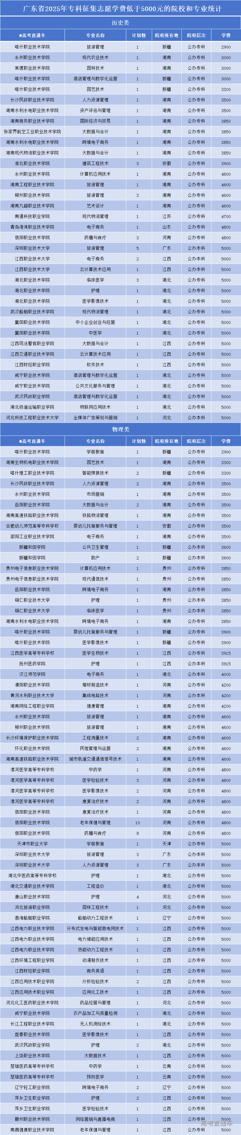 1754630268284148.png d402a505553323b1b040eeea56d5fb9e.png