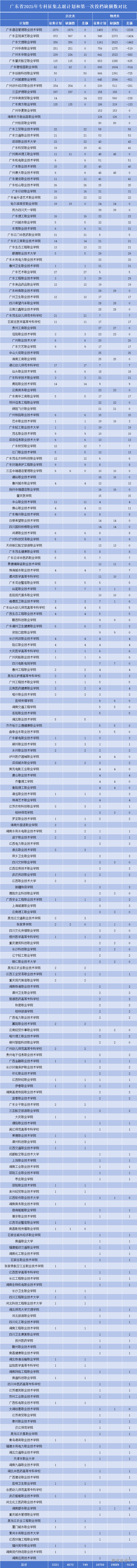 1754631649599905.png ddba4670cc9a53ebaf7e2635e9897e5c.png